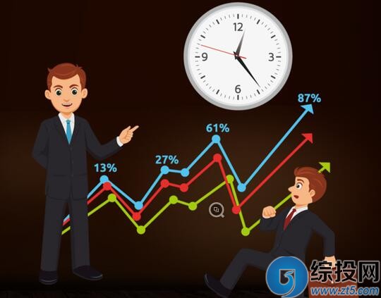 2017年中国股市预测