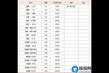 韩国化妆品排行榜介绍|2016年韩国化妆品排行