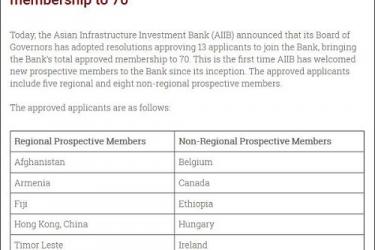亚投行中国香港批准加入已提升至70个会员数