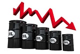 未来油价还会下调吗?油价有可能会跌至负值?