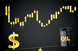 原油走势分析：美俄高管对话无果而终 油价或持续下跌