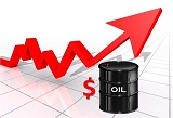 4月21日国际油价最新消息：美国WTI原油暴涨超105%