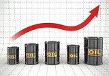 今日原油交易策略：短期有反弹过程 可逢低做多