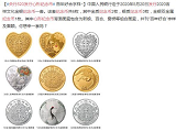 2020年央行520发行心形纪念币发行量及规格