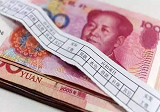 2020年天津最低工资标准 天津市最低工资是多少？