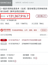 乐视网商标1.3亿成交 接盘方嘉睿汇鑫是谁?