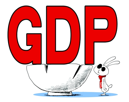 2020年GDP增长率