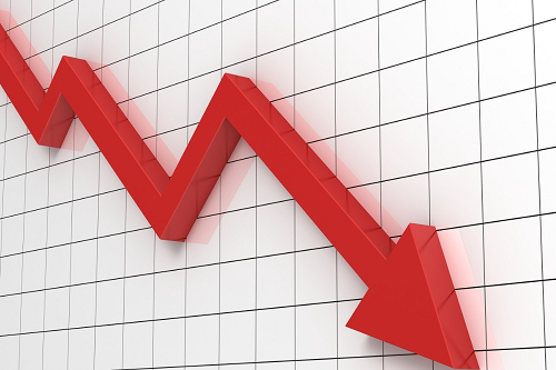 7月6日港股开盘行情：恒指开盘跌0.02% 阿里巴巴跌0.39%