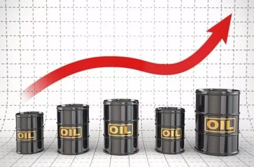 最新原油价格走势预测 后市行情怎么样？