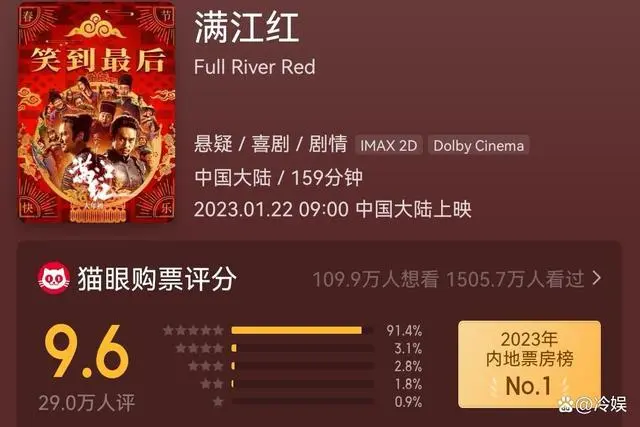 满江红实时票房破41亿  或成为中国影史票房榜第七名？