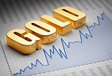 黄金大涨意味着什么？近期黄金大涨原因