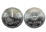 菊花壹角硬币价格表2020 1994年菊花壹角收藏价格20元