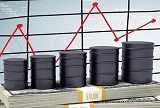 美油期货行情走势：特朗普表态介入价格战 美油期货暴涨35%