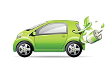 新能源汽车政策：对购置的新能源汽车免征车辆购置税