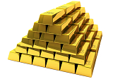 黄金期货是怎么交易的？黄金期货的交易规则