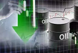 国际油价最新消息原油：布伦特原油跌3.55%