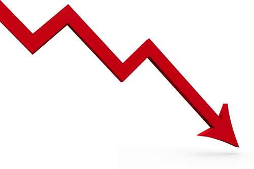 7月8日港股开盘行情：恒指开盘跌0.28% 阿里巴巴跌1.75%