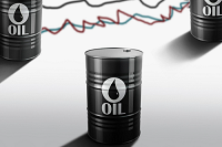 原油价格走势分析 原油涨了多少？