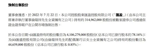 汇景控股复牌涨超50％ 停牌前暴跌超88% (https://www.dszpk.cn/) 产经新闻 第2张